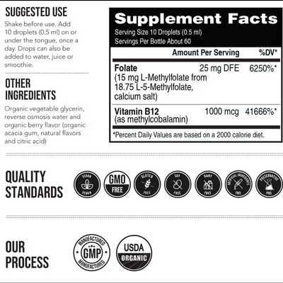 Vivorra Methylfolate Drops