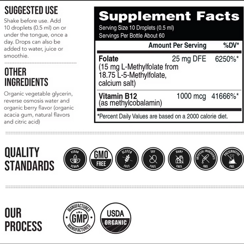 Vivorra Methylfolate Drops