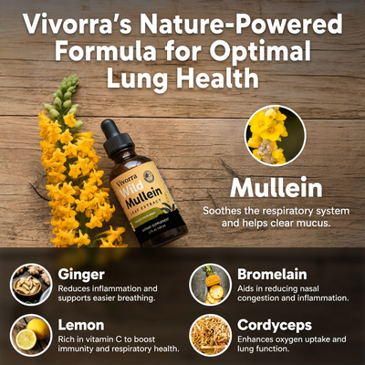 Natural Lung Support Drops