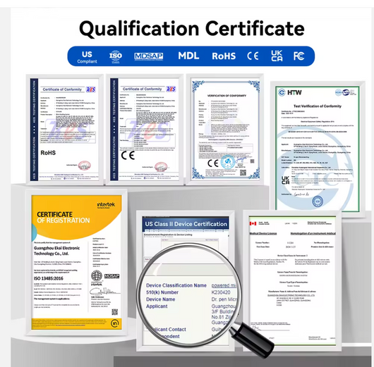 Dr. Pen Skin Rejuvenation Pen